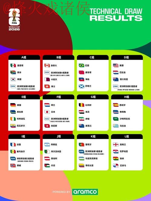 2026世界杯下注分析入口地址指南