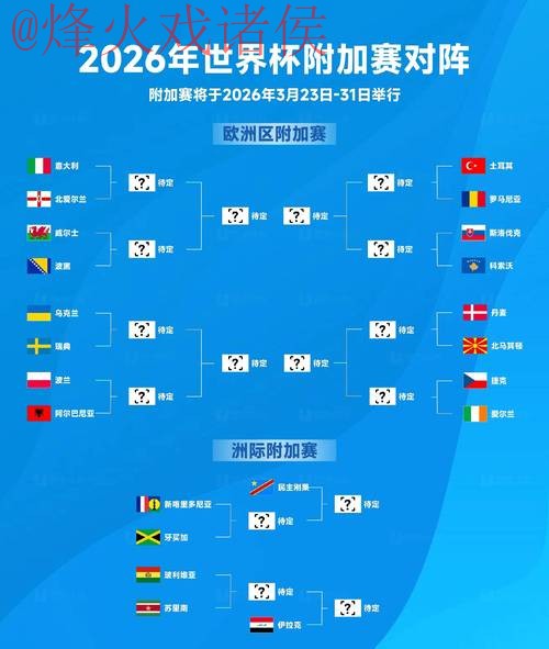 2026世界杯滚球技巧与最佳策略分析